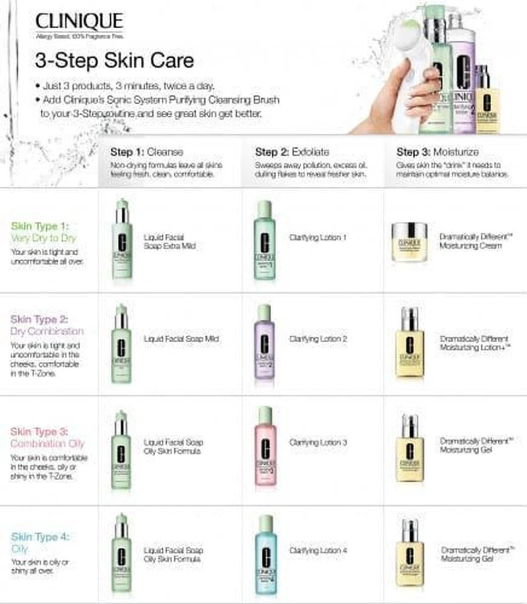 Clinique Clarifying Lotion 3 Reinigingslotion Vette Huid - 400 Ml 7 Clinique Clarifying Lotion 3 Reinigingslotion Vette Huid - 400 Ml - Afbeelding 7