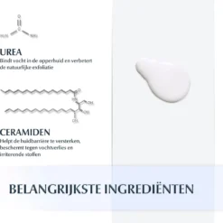 Eucerin UreaRepair PLUS - Urea Lotion - 250 Ml 30 Eucerin UreaRepair PLUS - Urea Lotion - 250 Ml -Goedkope Gezicht Zoet Winkel 1157x1200 1