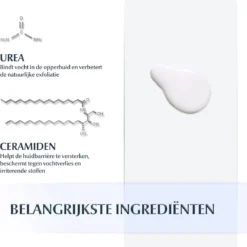 Eucerin UreaRepair Plus - Bodylotion - 400 Ml 27 Eucerin UreaRepair Plus - Bodylotion - 400 Ml -Goedkope Gezicht Zoet Winkel 1159x1200