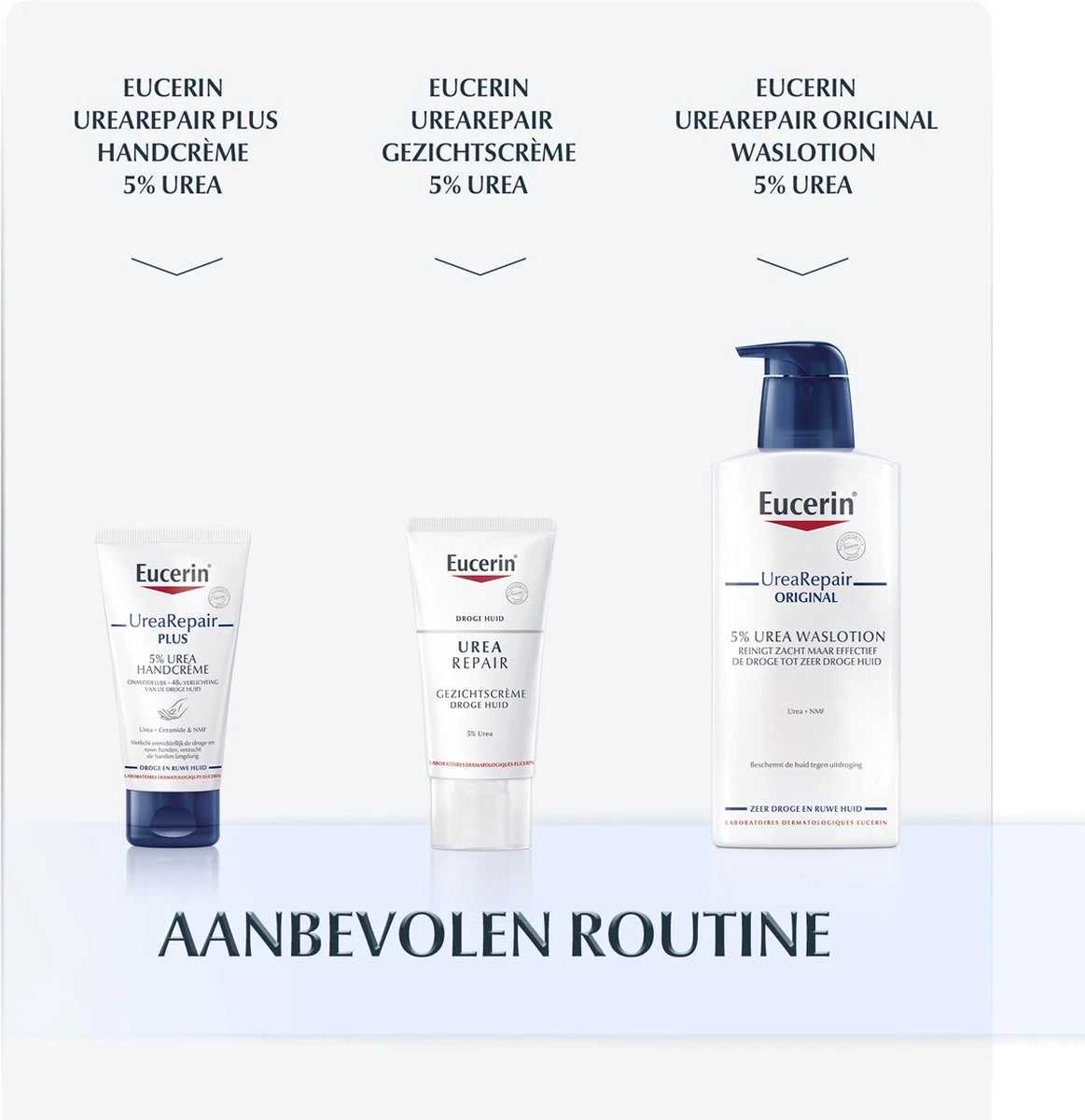 Eucerin UreaRepair PLUS - Urea Lotion - 250 Ml 16 Eucerin UreaRepair PLUS - Urea Lotion - 250 Ml - Afbeelding 16