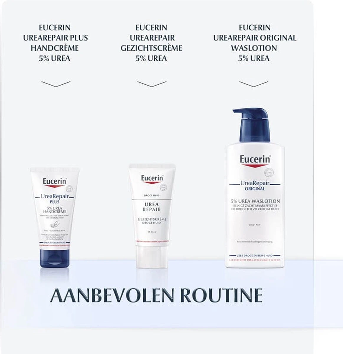 Eucerin UreaRepair Plus - Bodylotion - 400 Ml 16 Eucerin UreaRepair Plus - Bodylotion - 400 Ml - Afbeelding 16