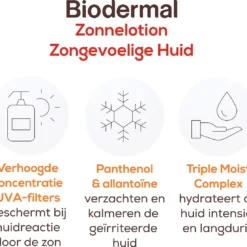 Biodermal Zonnelotion Gevoelige Huid - Zonnebrand Voor De Gevoelige Huid - Spf 50 - 100 Ml - Ook Geschikt Voor Kinderen 12 Biodermal Zonnelotion Gevoelige Huid - Zonnebrand Voor De Gevoelige Huid - Spf 50 - 100 Ml - Ook Geschikt Voor Kinderen -Goedkope Gezicht Zoet Winkel 1200x1103