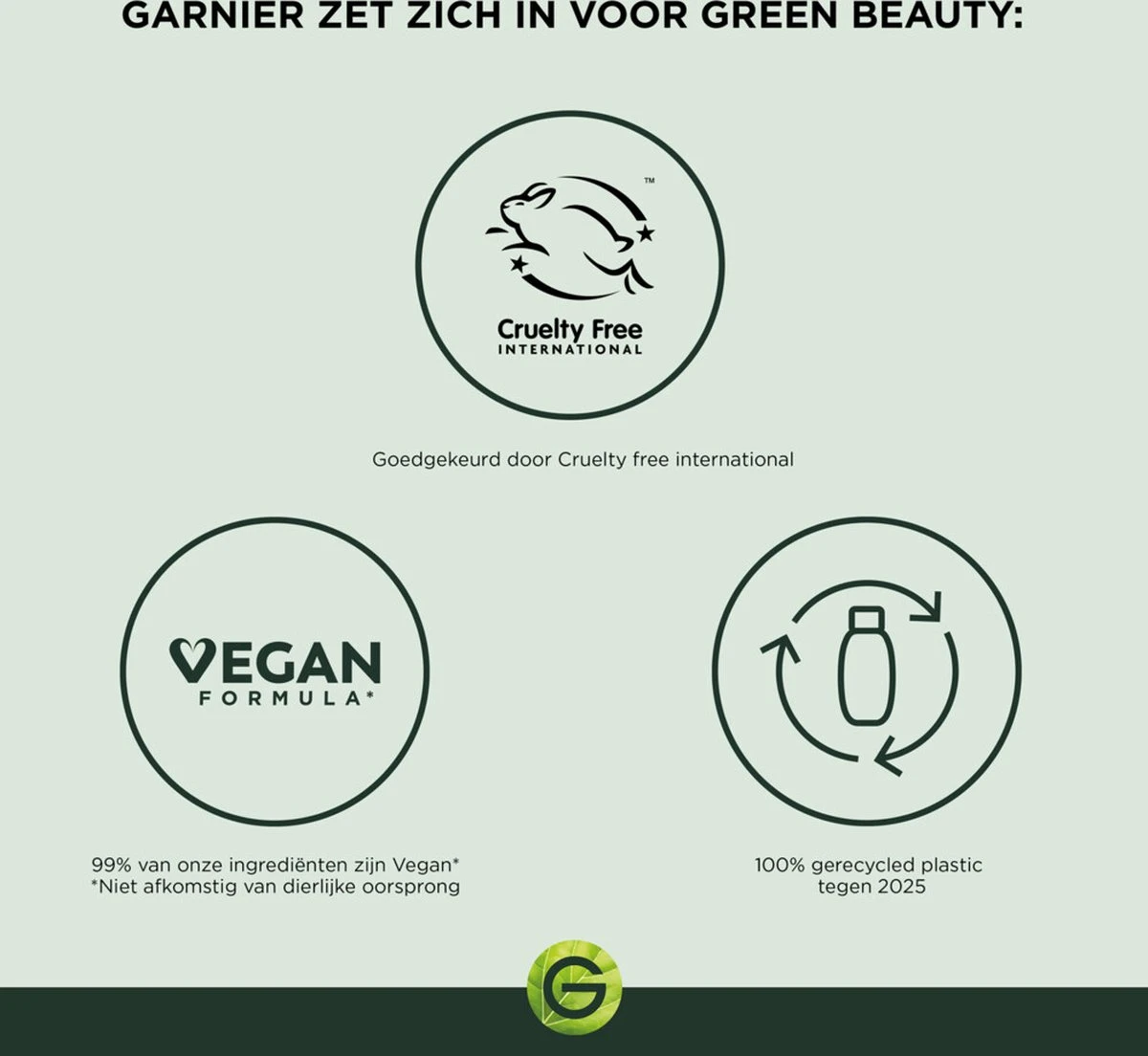 Garnier Ambre Solaire Invisible Protect Refresh Transparante Bronze Zonnebrandspray SPF 30 - 200ml 7 Garnier Ambre Solaire Invisible Protect Refresh Transparante Bronze Zonnebrandspray SPF 30 - 200ml - Afbeelding 7