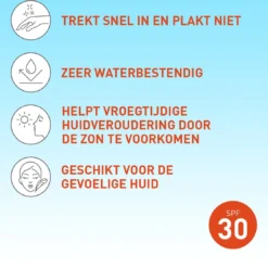Vision Every Day Sun Protection - Zonnebrand Spray - SPF 30 - 180 Ml 24 Vision Every Day Sun Protection - Zonnebrand Spray - SPF 30 - 180 Ml -Goedkope Gezicht Zoet Winkel 1200x1112 1