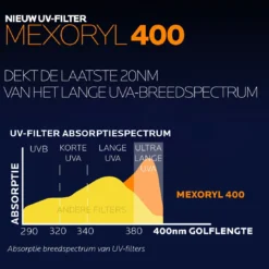 La Roche-Posay Anthelios UVMune 400 - Hydraterende Zonnebrandcrème SPF50+ - Gezicht - 50 Ml 14 La Roche-Posay Anthelios UVMune 400 - Hydraterende Zonnebrandcrème SPF50+ - Gezicht - 50 Ml -Goedkope Gezicht Zoet Winkel 1200x1118 2