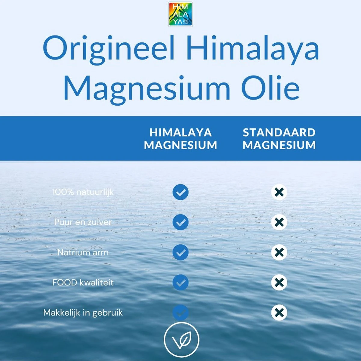 Magnesiumolie JUNIOR Van Himalaya Magnesium | Set Van 2x 200 Ml Magnesium Spray | Magnesium Olie Voor Kinderen 5 Magnesiumolie JUNIOR Van Himalaya Magnesium | Set Van 2x 200 Ml Magnesium Spray | Magnesium Olie Voor Kinderen - Afbeelding 5