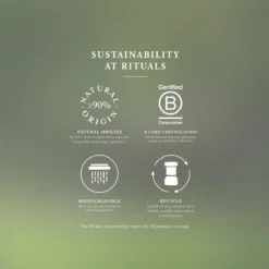 RITUALS The Ritual Of Karma Refill Body Cream - 220 Ml -Goedkope Gezicht Zoet Winkel 1200x1200 29