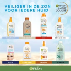 Garnier Ambre Solaire Zonnebrand Spray SPF 30 - 200 Ml 19 Garnier Ambre Solaire Zonnebrand Spray SPF 30 - 200 Ml -Goedkope Gezicht Zoet Winkel 1200x1200 316