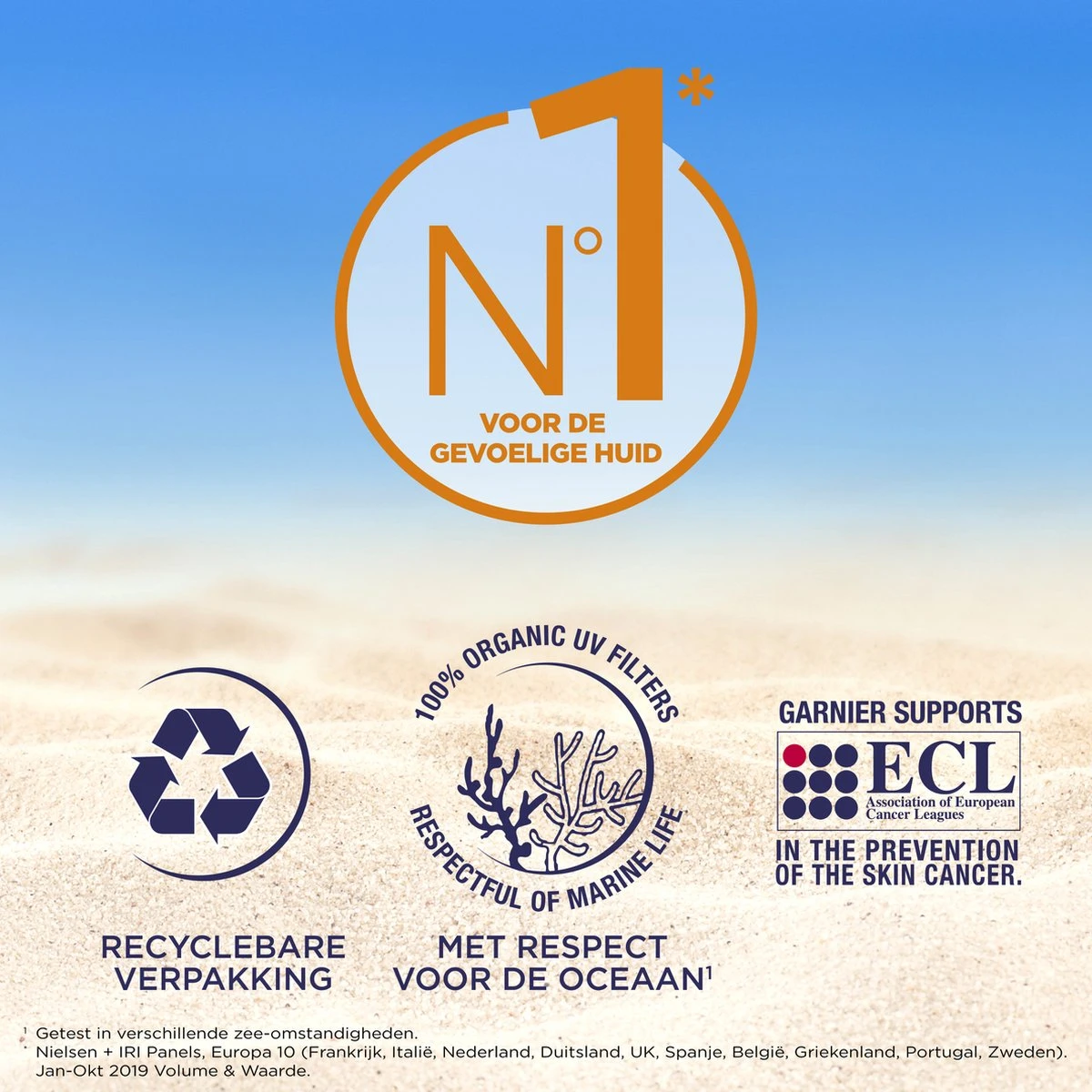 Garnier Ambre Solaire Sensitive Expert+ Beschermende Zonnebrand Mist Spray SPF50+ - 200ml 8 Garnier Ambre Solaire Sensitive Expert+ Beschermende Zonnebrand Mist Spray SPF50+ - 200ml - Afbeelding 8