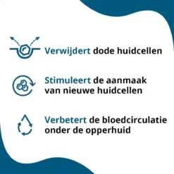 Double Duty Face Scrub - Gezichtsscrub Mannen - Reinigingsscrubs - 100 Ml 13 Double Duty Face Scrub - Gezichtsscrub Mannen - Reinigingsscrubs - 100 Ml -Goedkope Gezicht Zoet Winkel 1200x1200 435