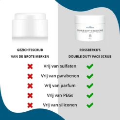 Double Duty Face Scrub - Gezichtsscrub Mannen - Reinigingsscrubs - 100 Ml 14 Double Duty Face Scrub - Gezichtsscrub Mannen - Reinigingsscrubs - 100 Ml -Goedkope Gezicht Zoet Winkel 1200x1200 436
