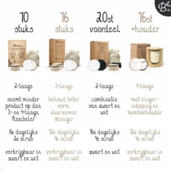 16 Herbruikbare Wattenschijfjes + Bamboe Houder - 12x Dagelijks 4x Scrub 4 Laags - Wasbare Wattenschijfjes Makeup Pads Zero Waste 33 16 Herbruikbare Wattenschijfjes + Bamboe Houder - 12x Dagelijks 4x Scrub 4 Laags - Wasbare Wattenschijfjes Makeup Pads Zero Waste -Goedkope Gezicht Zoet Winkel 1200x1200 722