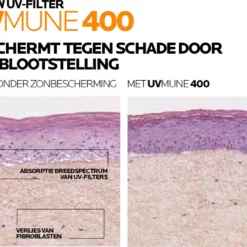 La Roche-Posay Anthelios UVMune 400 - Hydraterende Zonnebrandcrème SPF50+ - Gezicht - 50 Ml 13 La Roche-Posay Anthelios UVMune 400 - Hydraterende Zonnebrandcrème SPF50+ - Gezicht - 50 Ml -Goedkope Gezicht Zoet Winkel 1200x945
