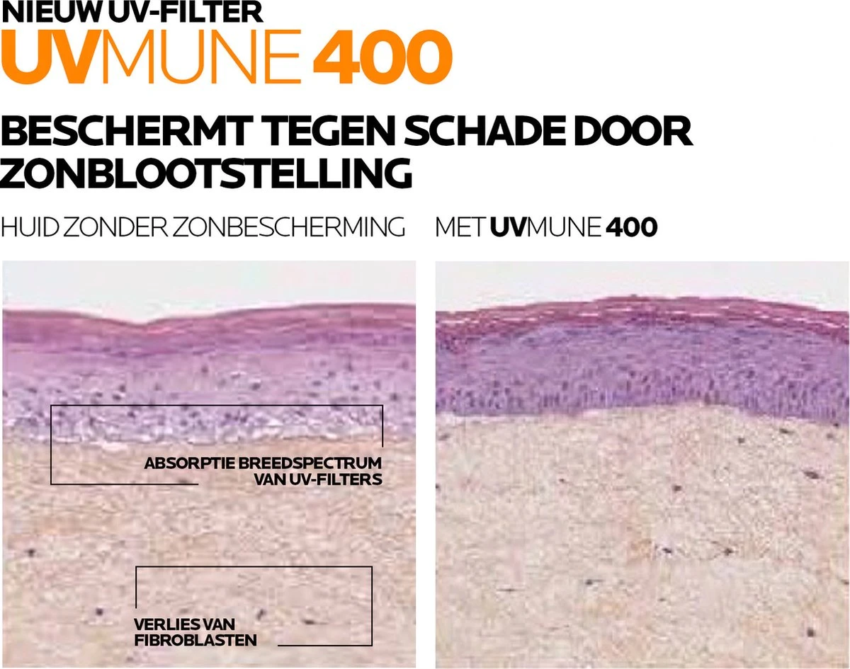 La Roche-Posay Anthelios UVMune 400 - Hydraterende Zonnebrandcrème SPF50+ - Gezicht - 50 Ml 4 La Roche-Posay Anthelios UVMune 400 - Hydraterende Zonnebrandcrème SPF50+ - Gezicht - 50 Ml - Afbeelding 4