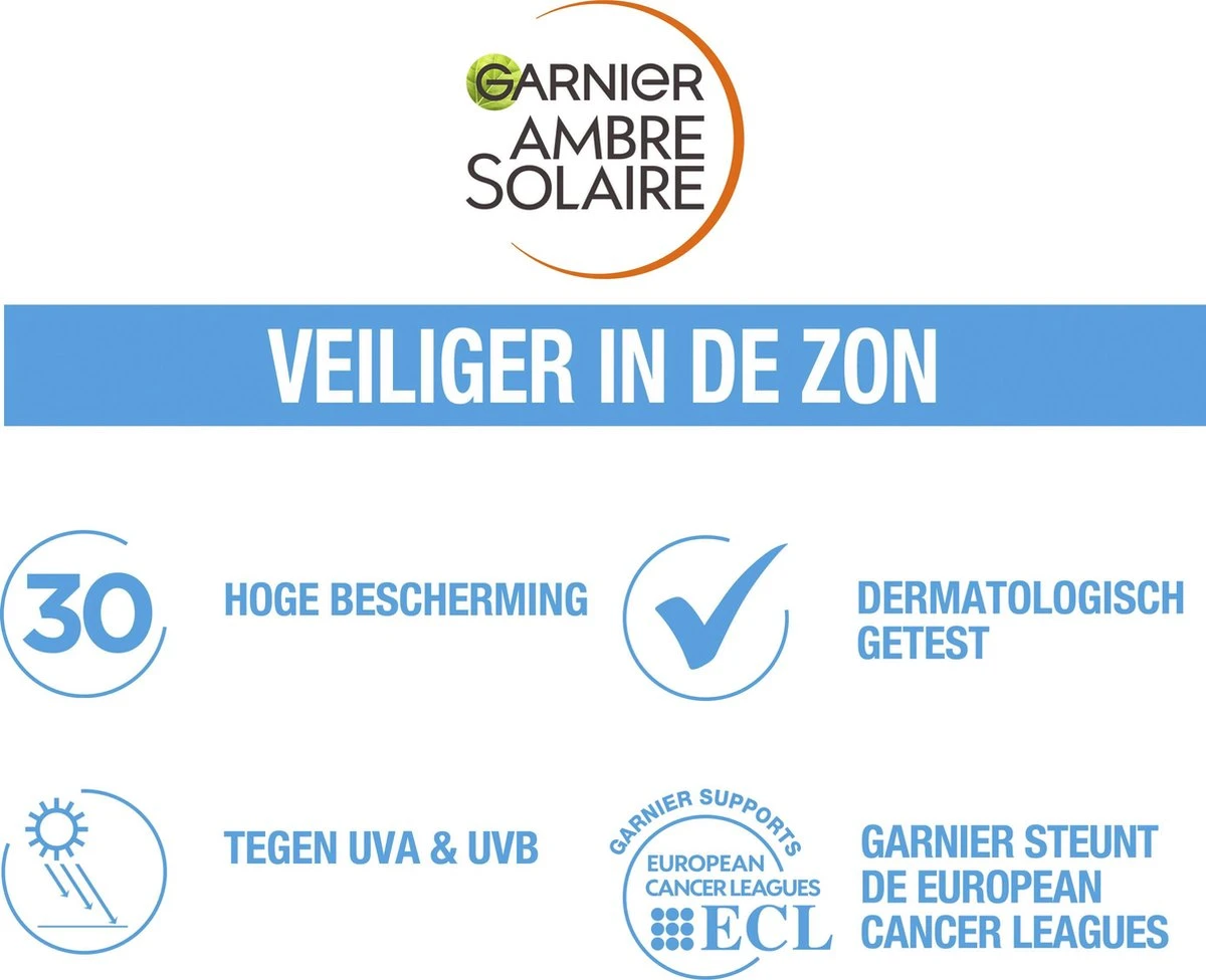 Garnier Ambre Solaire Zonnebrand Spray SPF 30 - 200 Ml 6 Garnier Ambre Solaire Zonnebrand Spray SPF 30 - 200 Ml - Afbeelding 6